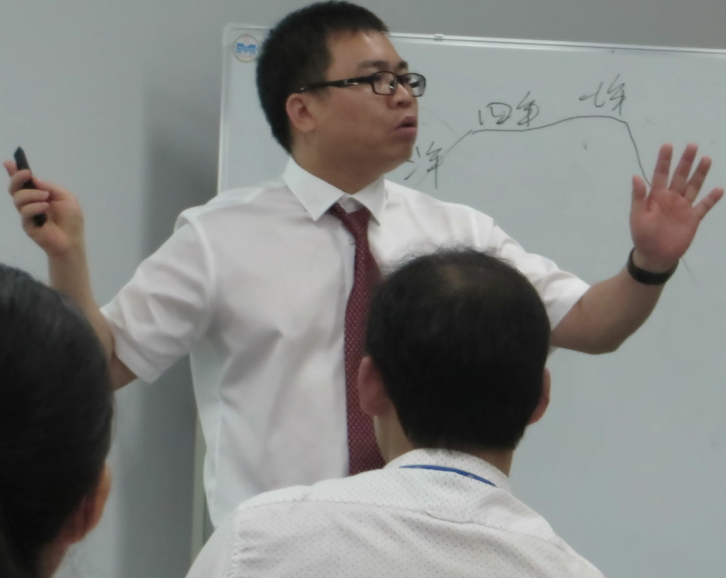 楊輝